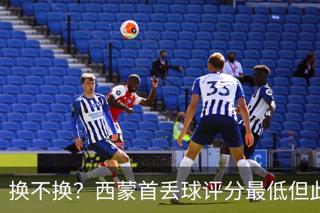 换不换？西蒙首丢球评分最低但此前5零封 英超西甲两大金手套待命